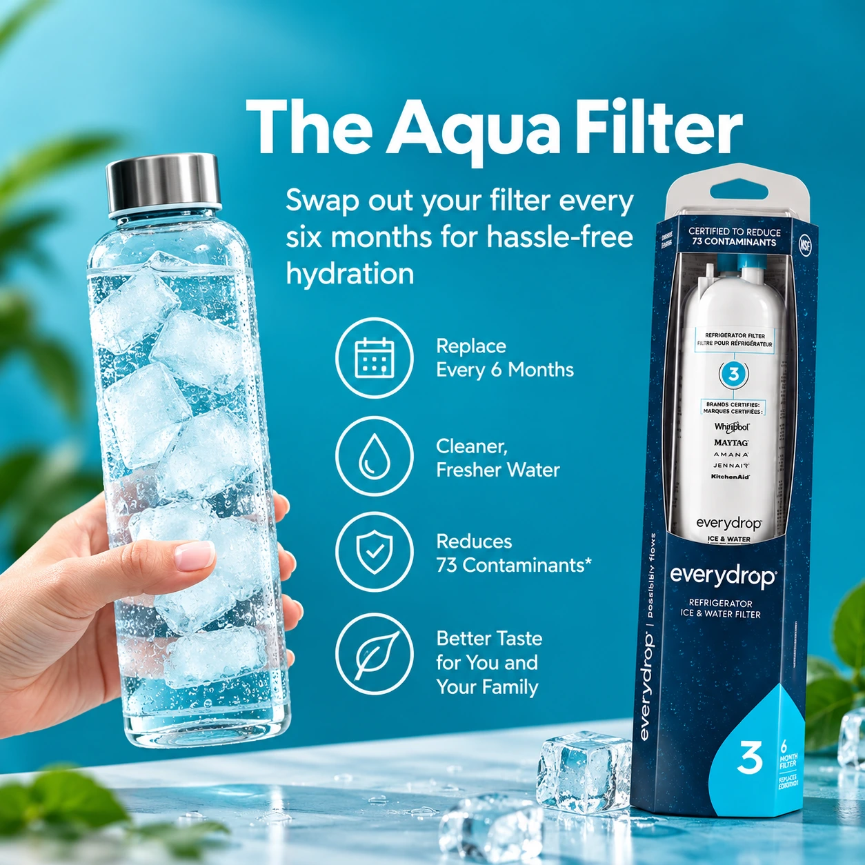 everydrop aqua Filter 3 EDR3RXD1, replace every 6 months
